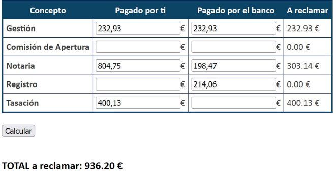 Ejemplo de gastos reclamables de hipoteca